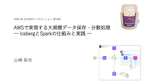 slide-thumbnail
