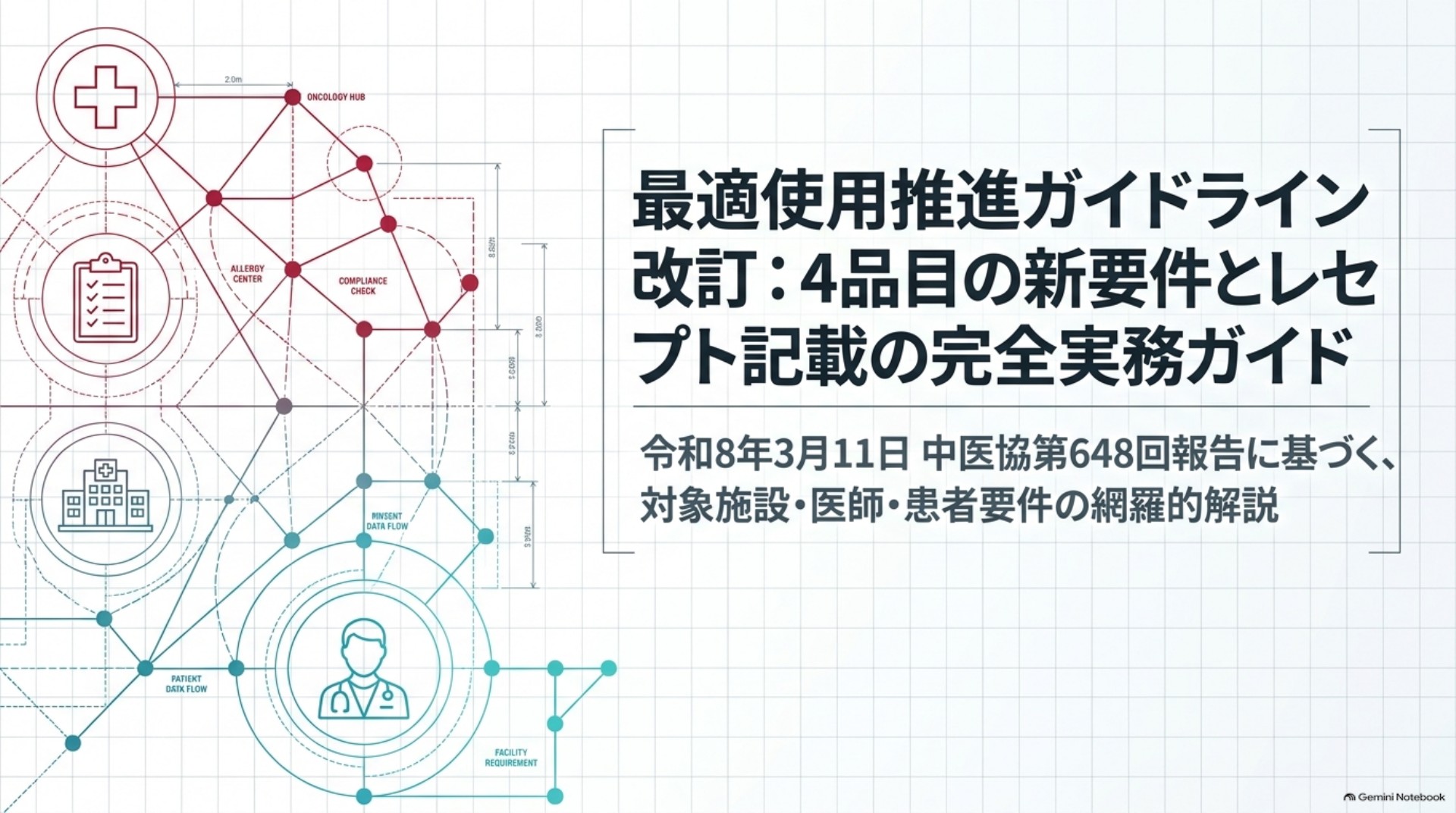 最適使用推進ガイドライン改訂4品目の新要件とレセプト記載｜中医協第