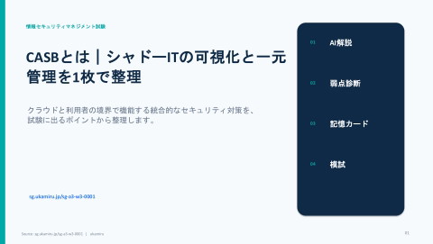 slide-thumbnail