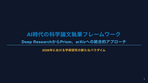slide-thumbnail