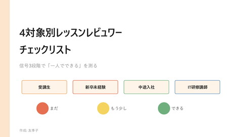 slide-thumbnail