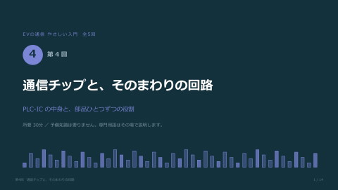 slide-thumbnail